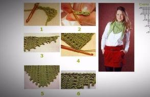 Crochet shawl and bactus - for a real lady Elegant openwork bactus for a child
