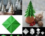 Creative DIY Christmas trees - step-by-step master class