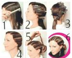 Women's hairstyles in retro style: elegance and chic Styling and haircut in retro style