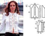 Knitted jacket or jacket description and diagram