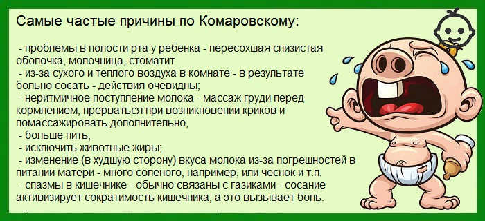 Почему мой малыш плачет при кормлении? | internat-mednogorsk.ru